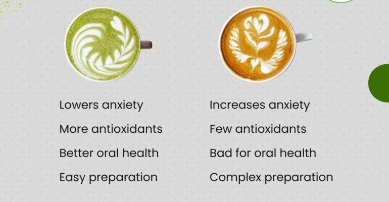 Matcha-better-than-coffee